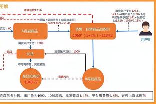 霍福德：怀特就是一个赢家 他真的很想赢球